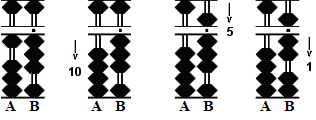 abacus fig.11
