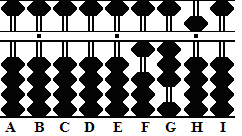 abacus fig.12