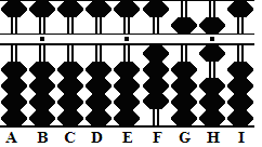 abacus fig.13