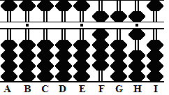 abacus fig.15