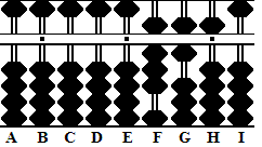 abacus fig.22