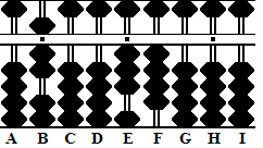 abacus fig.23