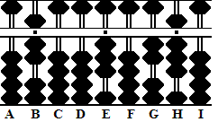 abacus fig.24