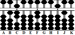abacus fig.27