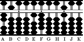 abacus fig.37