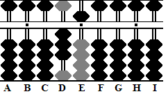 abacus fig.50