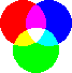 colour wheel for RGB ©ejm99 (481bytes)