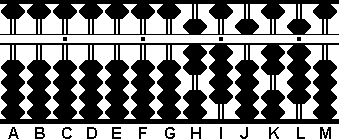 division fig.6